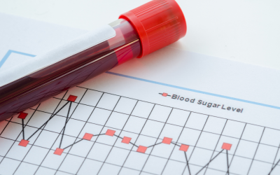 Analisi del sangue: il tuo risultato in 5 minuti!